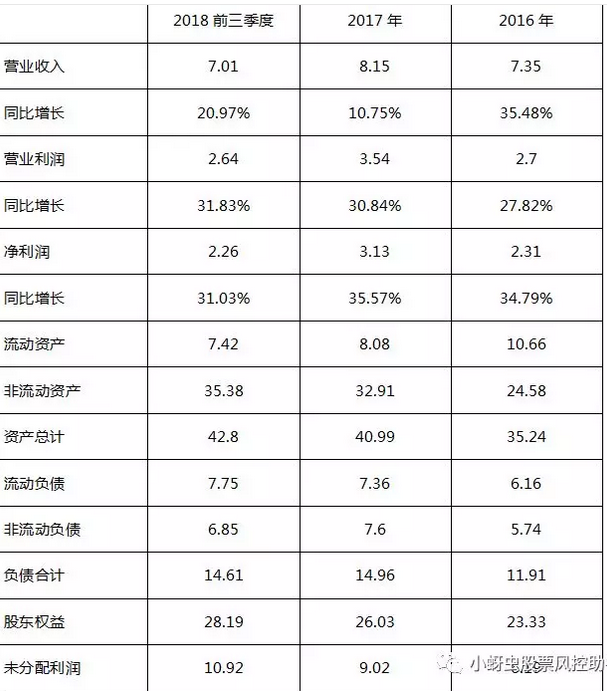 微信截图_20190521141540