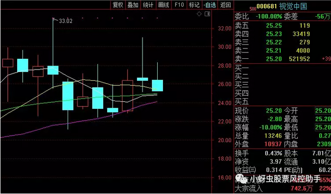 微信截图_20190521141521